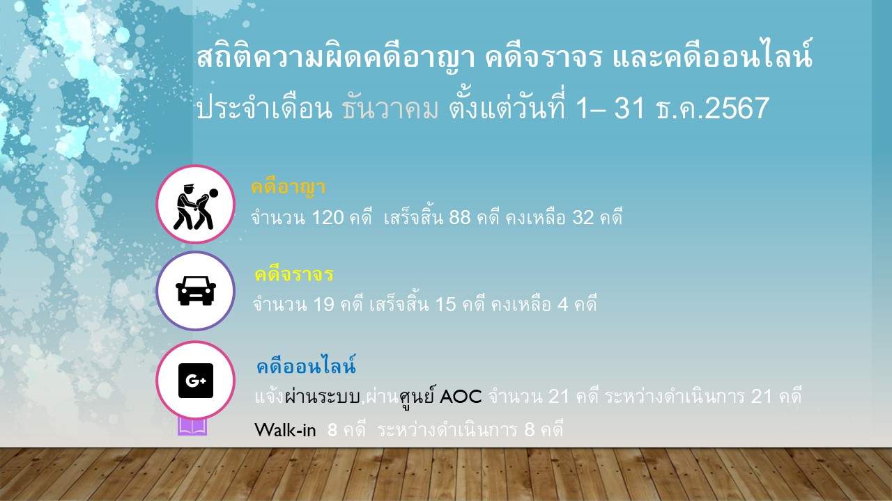 งานสอบ_ธ.ค.67_2.JPG
