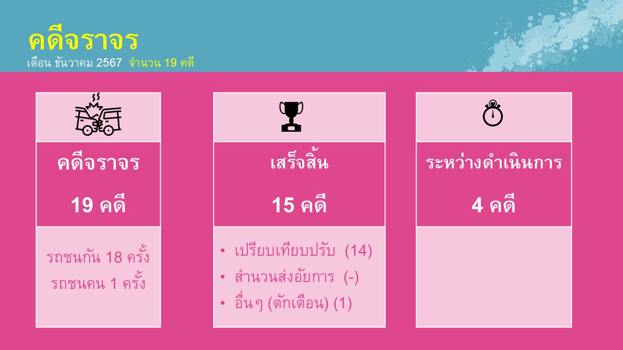 งานสอบ_ธ.ค.67_5.JPG