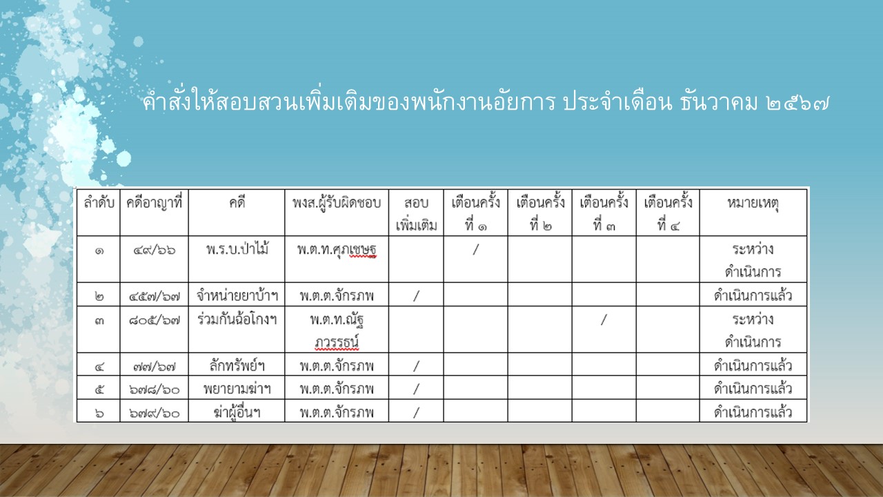 งานสอบ_ธ.ค.67_7.JPG