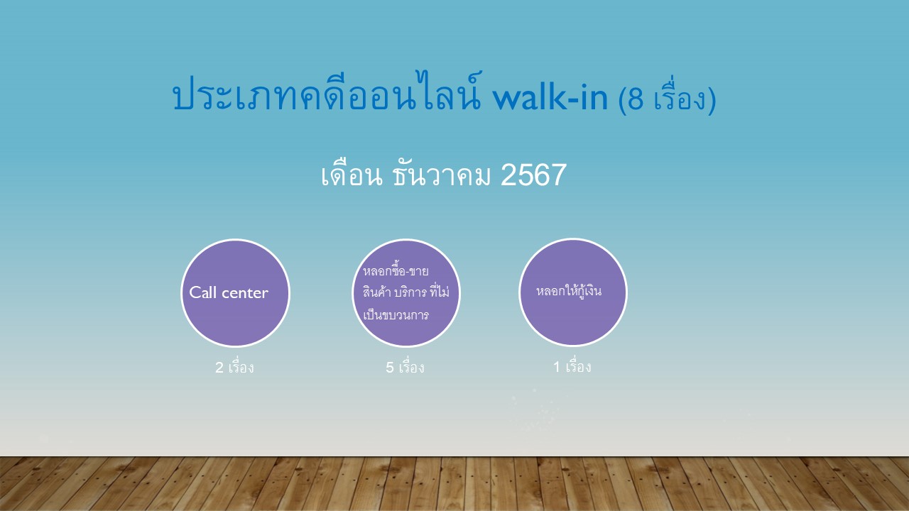 งานสอบ_ธ.ค.67_9.JPG