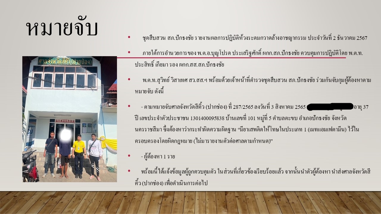 งานสืบ_ธ.ค.67_3.JPG