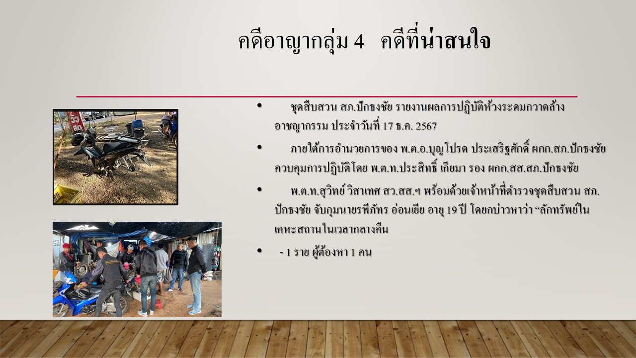 งานสืบ_ธ.ค.67_7.JPG