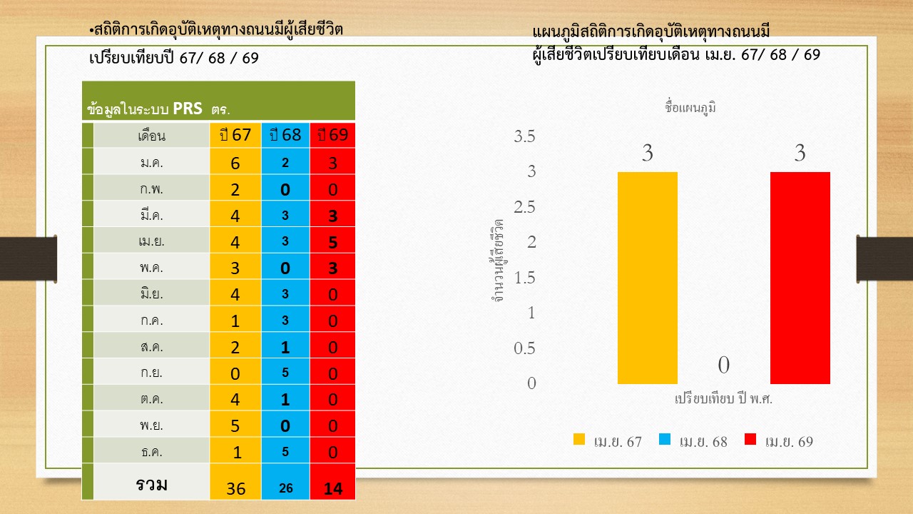จร-พค69_02.JPG