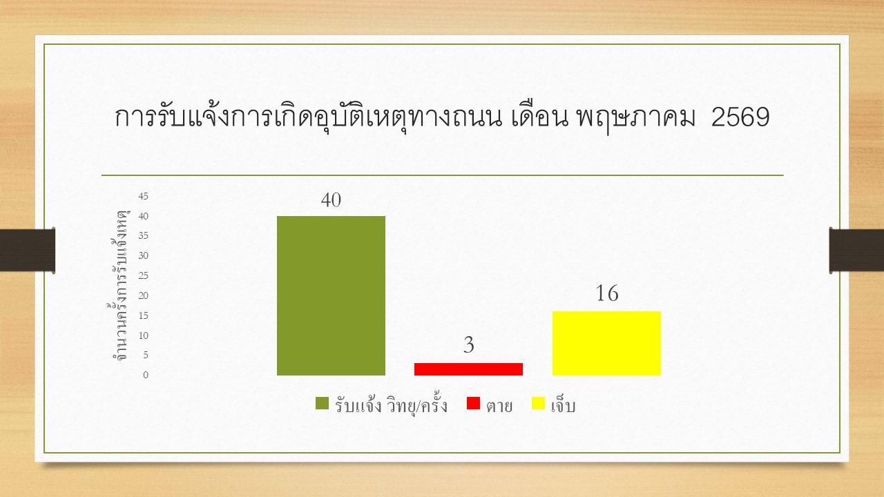 จร-พค69_06.JPG