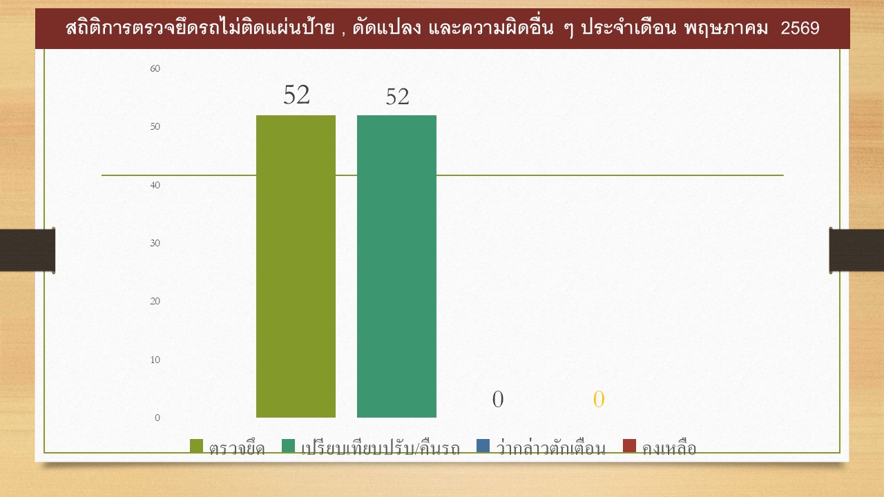 จร-พค69_07.JPG