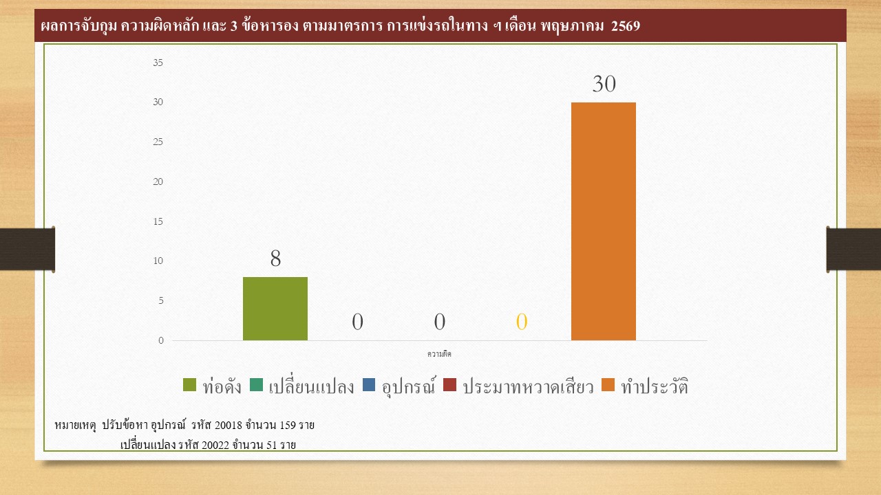 จร-พค69_08.JPG