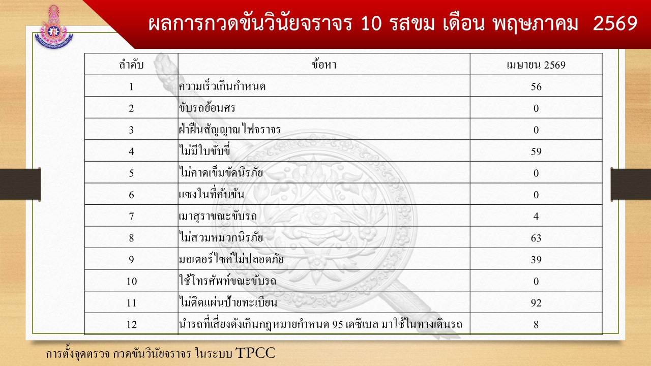 จร-พค69_10.JPG