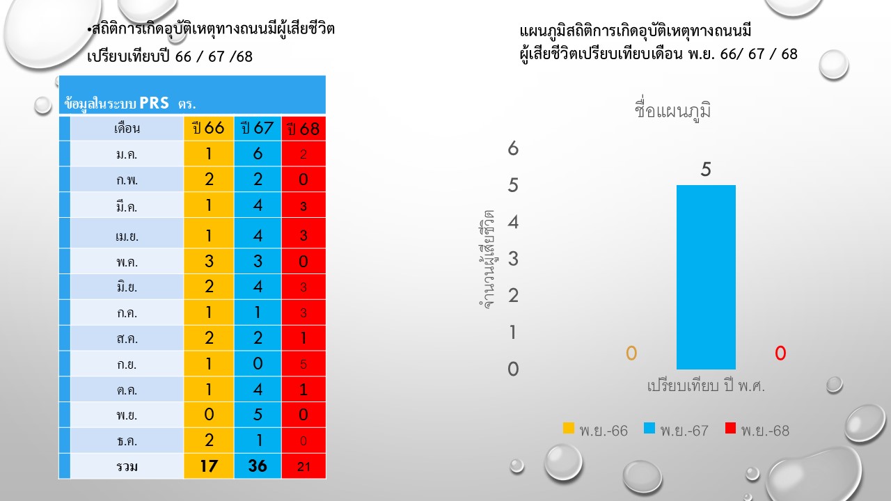 จร_พย68_02.JPG
