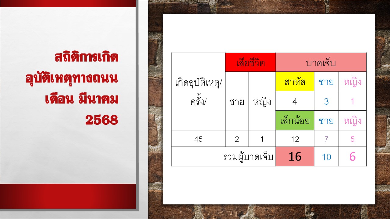 จรมีค_1.JPG