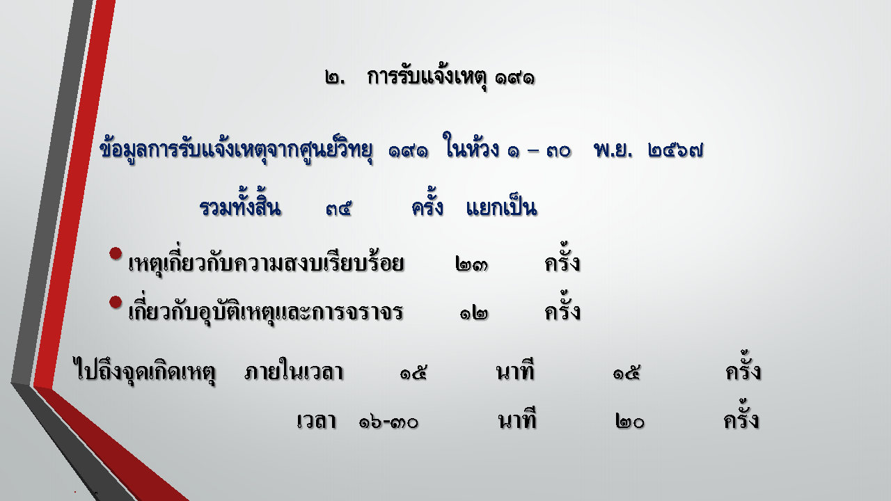ผลการปฏิบัติเดือน_พ.ย.2567_Page11.jpg