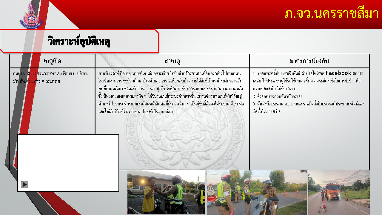 ผลการปฏิบัติเดือน_พ.ย.2567_Page56.jpg