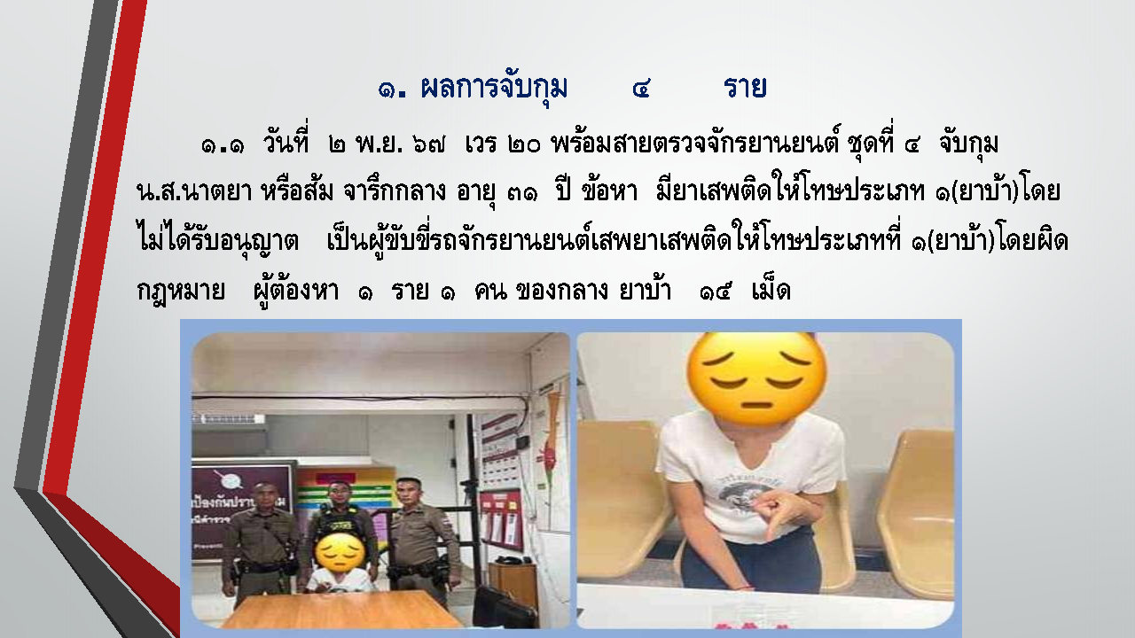 ผลการปฏิบัติเดือน_พ.ย.2567_Page6.jpg
