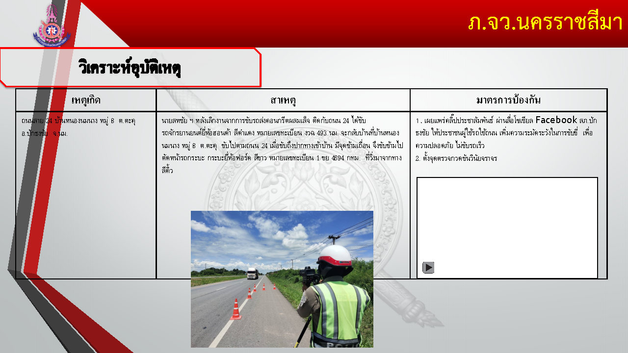 ผลการปฏิบัติเดือน_พ.ย.2567_Page62.jpg