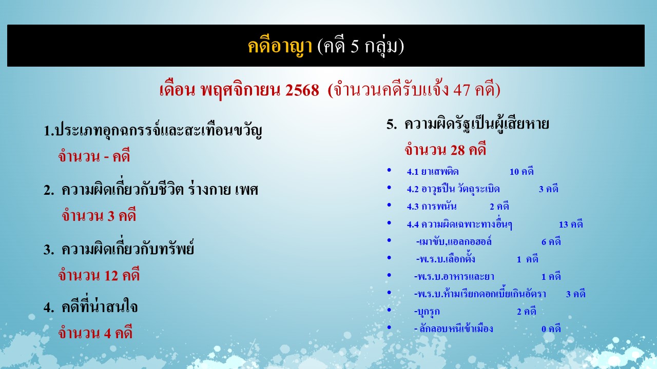 ส_พย68_02.JPG