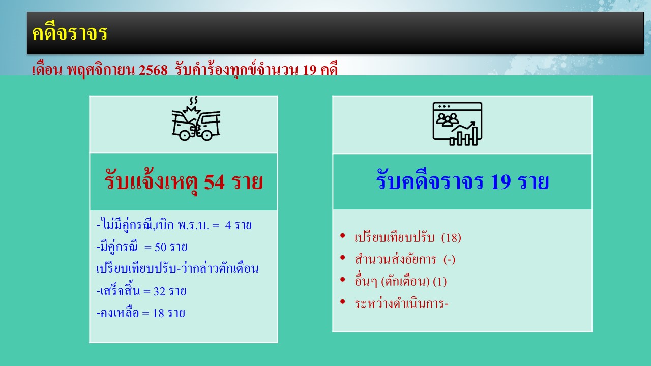 ส_พย68_05.JPG