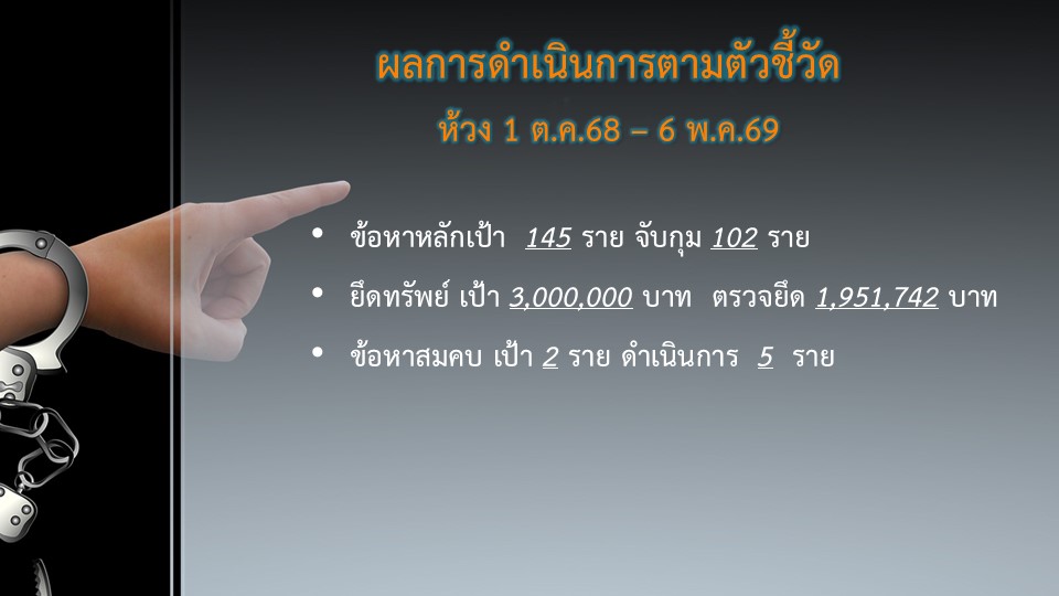 สส.เม.ย.69-1_09.JPG