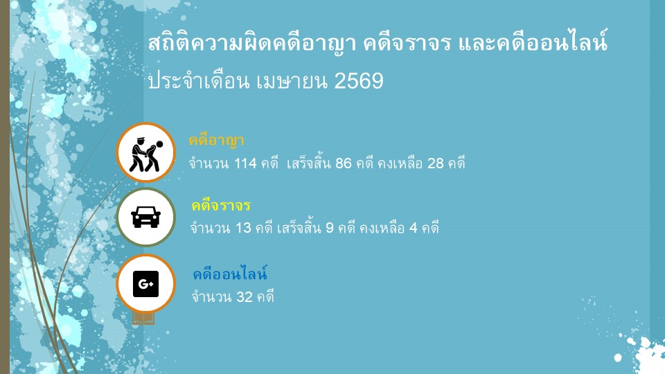 สอบ.เม.ย.69.JPG