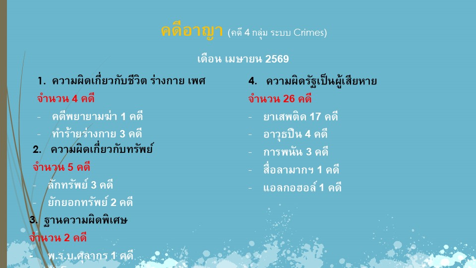 สอบ.เม.ย.69_1.JPG