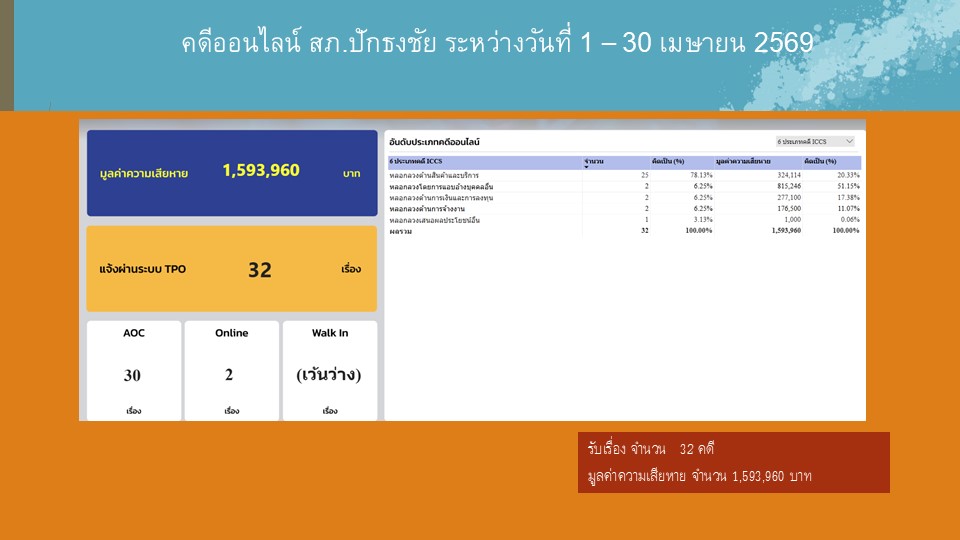 สอบ.เม.ย.69_3.JPG