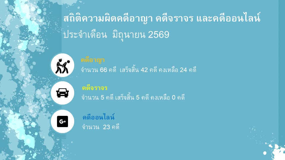สอบมิย69_1.JPG