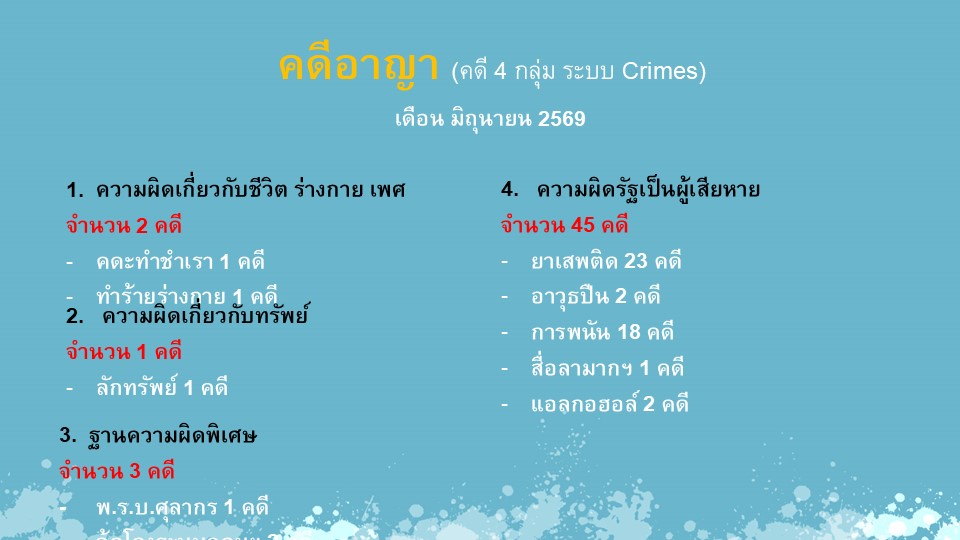 สอบมิย69_2.JPG