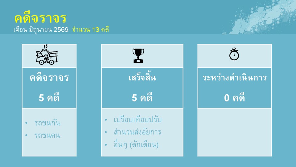 สอบมิย69_3.JPG
